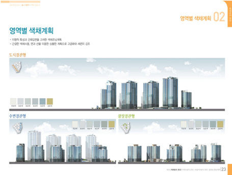 Turn Key_ New city of Gimpo Han River 11BL T/K Total Design